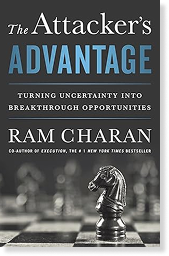 The Attacker's Advantage