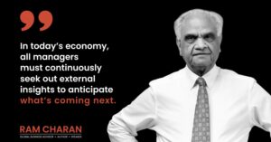 in today's economy all managers must continously seek out extrnal insights to anticipate what coming next