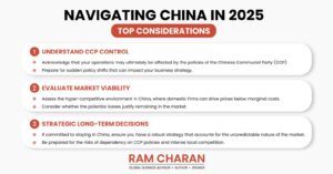 Navigating China in 2025