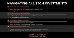 Navigating AI & Tech Investments