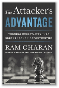 The Attacker's Advantage