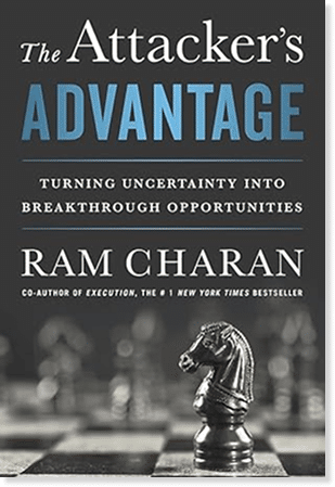 The Attacker's Advantage