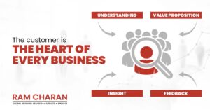 Being Customer Centric Starts Here