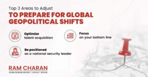 Shift in New World Order