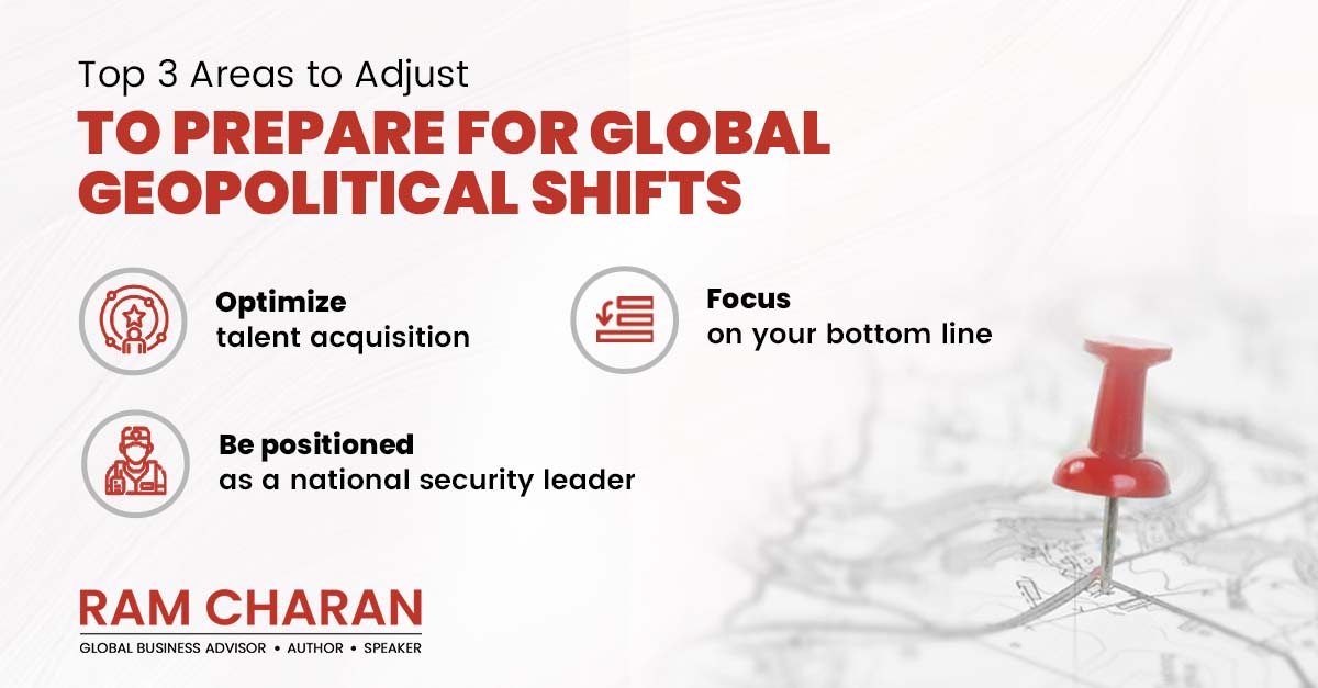 Shift in New World Order