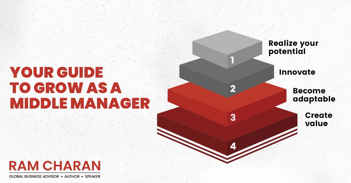 Your Guide to Grow as a middle Manager