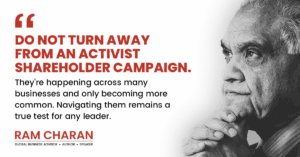 Activist Shareholder Campaigns