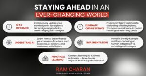 Staying ahead in an Ever changing world