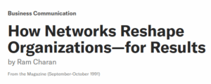 How Networks Reshape Organizations—for Results