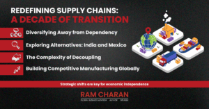 Importance of Diversifying Supply Chain