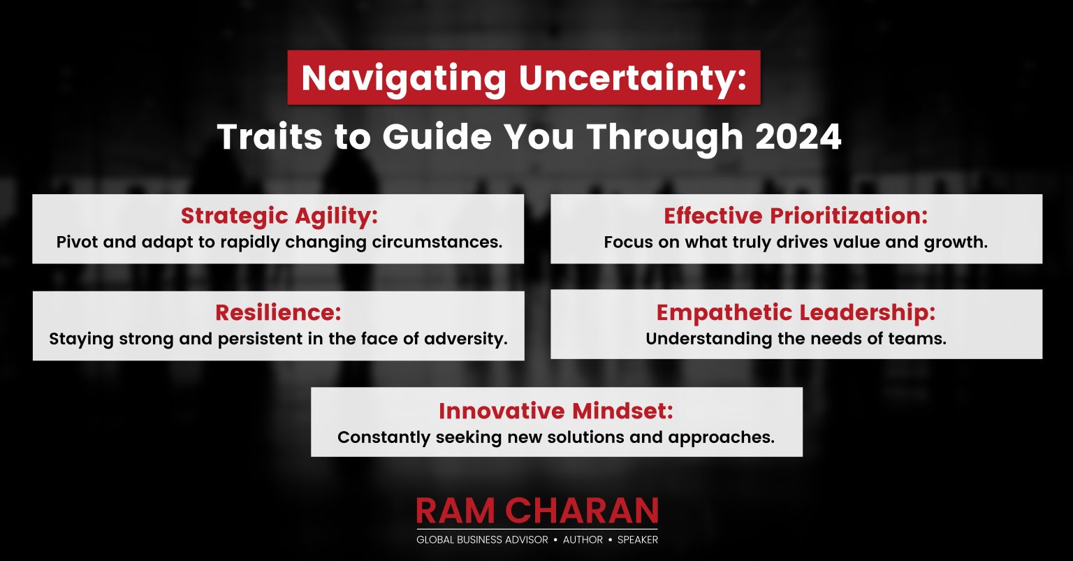 Top 5 Leadership Traits for 2024