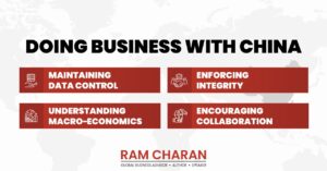 Understanding the Chinese Economy - A Shift in Perception and Action