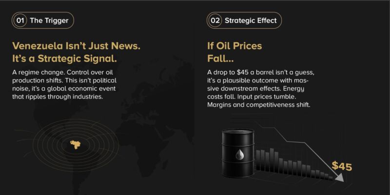 Image for the Tweet beginning: Most leaders react to headlines.