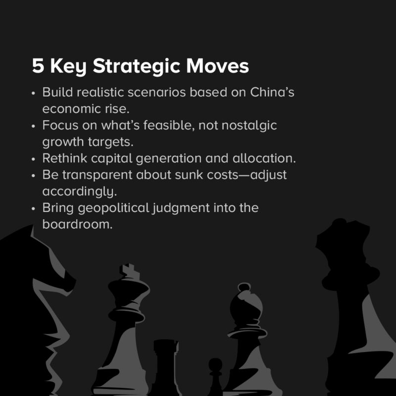 Image for the Tweet beginning: In the wake of the