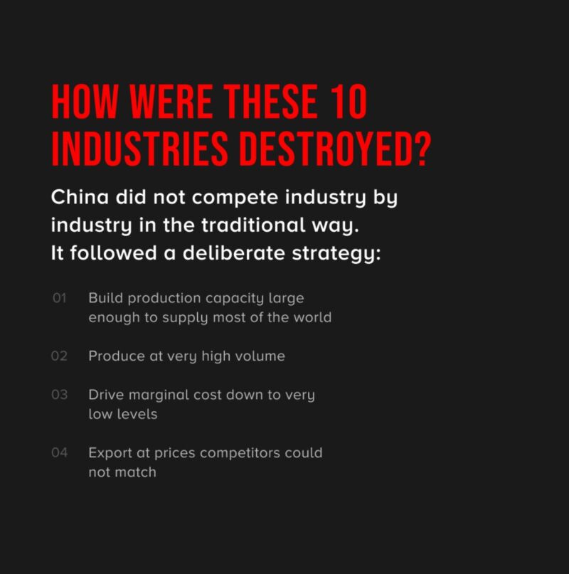Image for the Tweet beginning: China didn’t compete.

It demolished entire