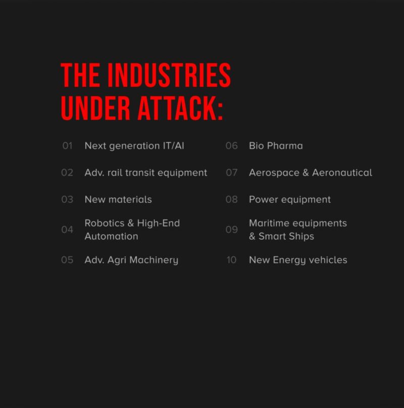 Image for the Tweet beginning: Industries don't collapse overnight. They