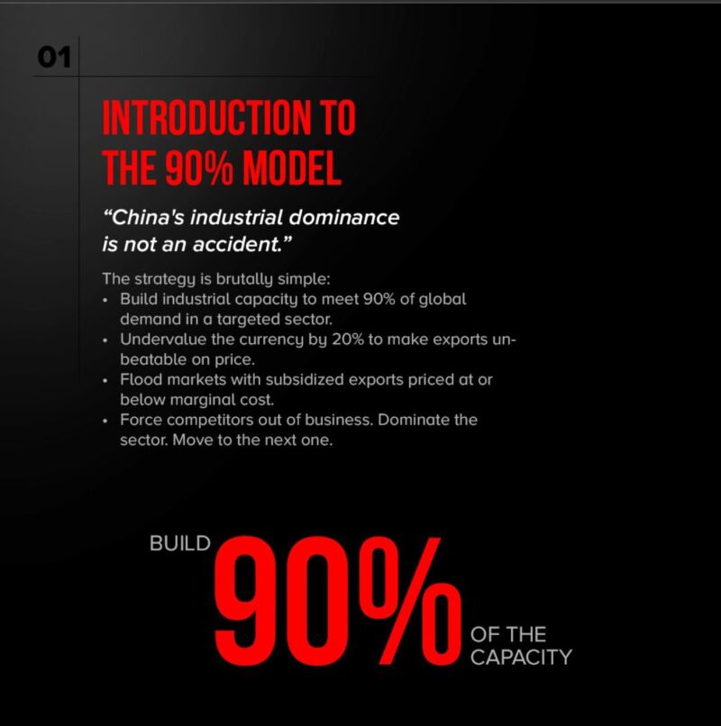 Image for the Tweet beginning: 𝐓𝐡𝐞 𝐒𝐭𝐫𝐚𝐭𝐞𝐠𝐲 𝐃𝐞𝐬𝐭𝐫𝐨𝐲𝐢𝐧𝐠 𝐆𝐥𝐨𝐛𝐚𝐥 𝐈𝐧𝐝𝐮𝐬𝐭𝐫𝐢𝐞𝐬

For