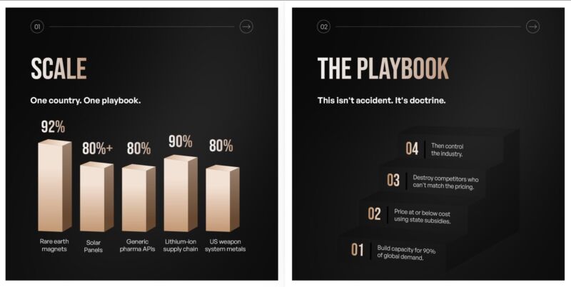 Image for the Tweet beginning: Every few years, the world